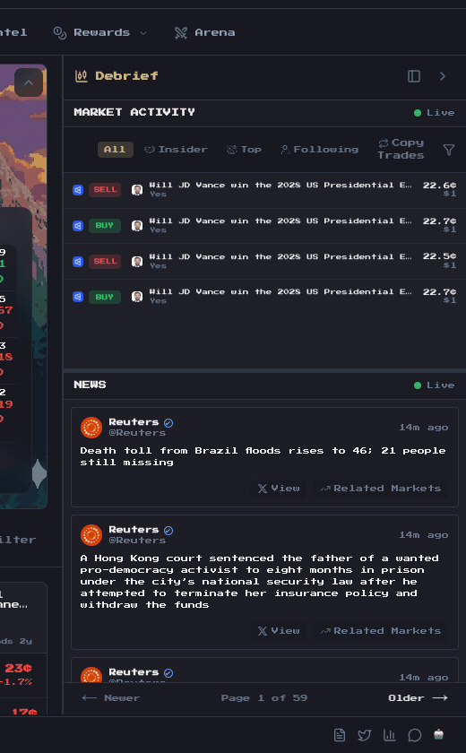 okbet.trade Live Debrief